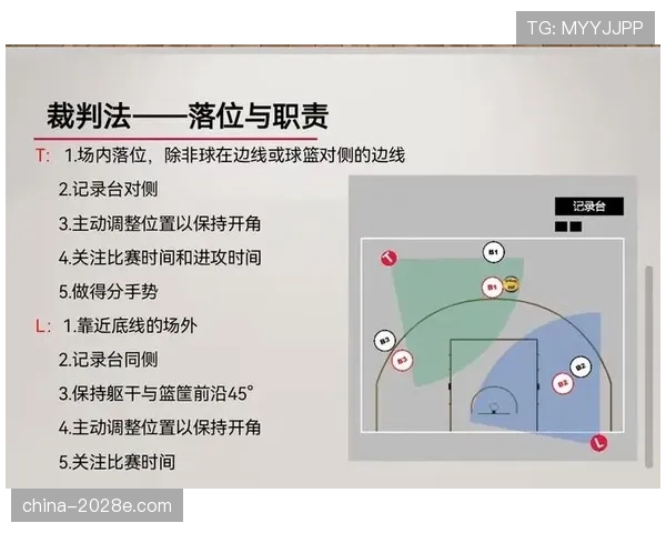 篮球新手必看：什么是非法挡拆？犯规判罚标准详解