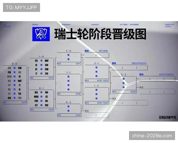 瑞士队近期赛程表现起伏，主场强度与客场防守需进一步匹配