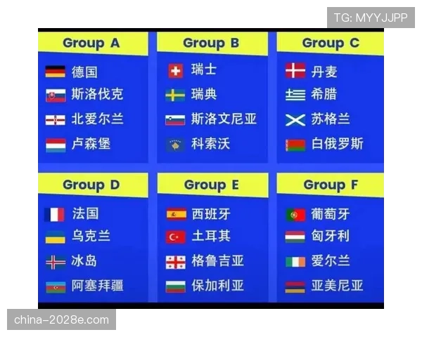 2026世界杯的赛制是什么与往年相比有哪些变化