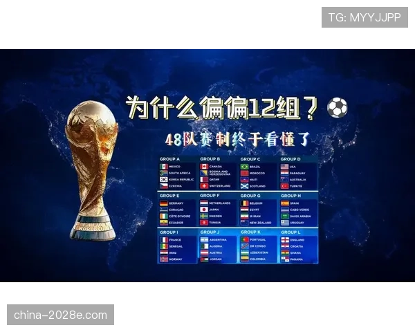 2026世界杯48队12个小组赛制如何规定小组第三怎么出线 2026世界杯48队12个小组赛制如何规定小组第三怎么出线