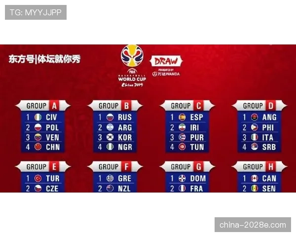 2026世界杯晋级路线图是抽签决定还是成绩决定 2026世界杯晋级路线图是抽签决定还是成绩决定