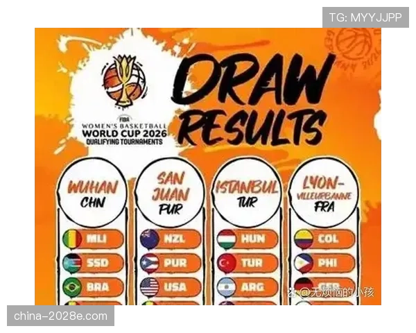 2026世界杯最新小组确认规则 2026世界杯最新小组确认规则