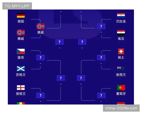 卡塔尔能否连续两届闯入世界杯？2026美加墨征程前景分析