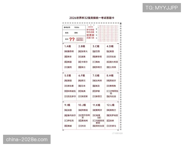 2026世界杯32强名单预测完整版