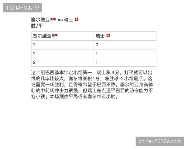 世界杯G组晋级路线图预测 世界杯G组晋级路线图预测